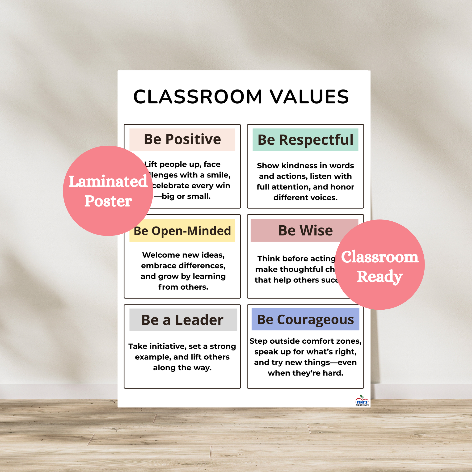 Classroom Values Poster | SEL & Classroom Management Anchor Charts ...