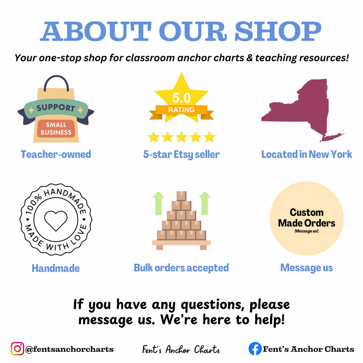 This listing describes details about Fent's Anchor Charts: Teacher-owned, 5 star Etsy Seller, Located in New York, Handmade, Bulk Orders Accepted and custom orders accepted.