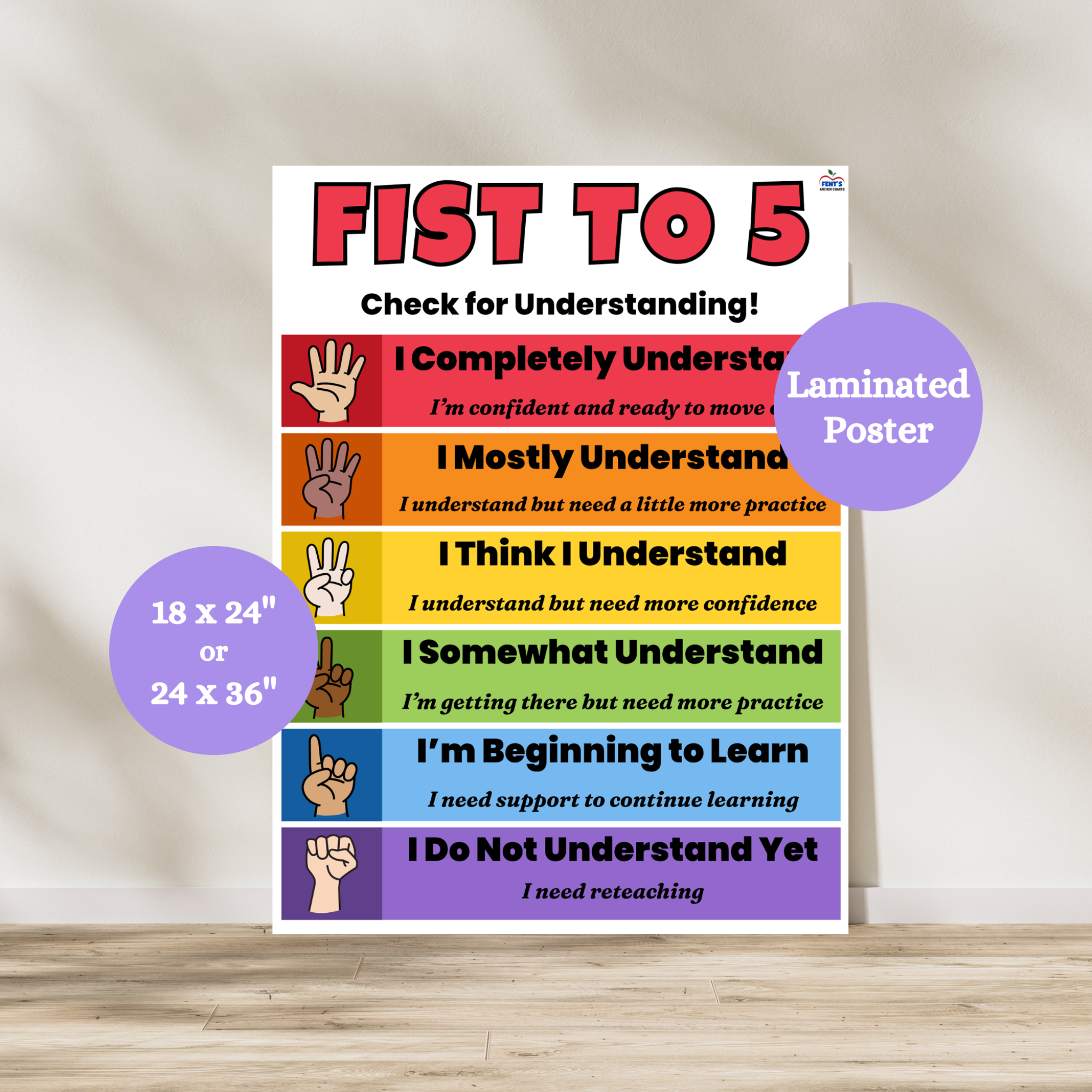 Fist to 5 Anchor Chart | Check for Understanding Classroom Poster ...
