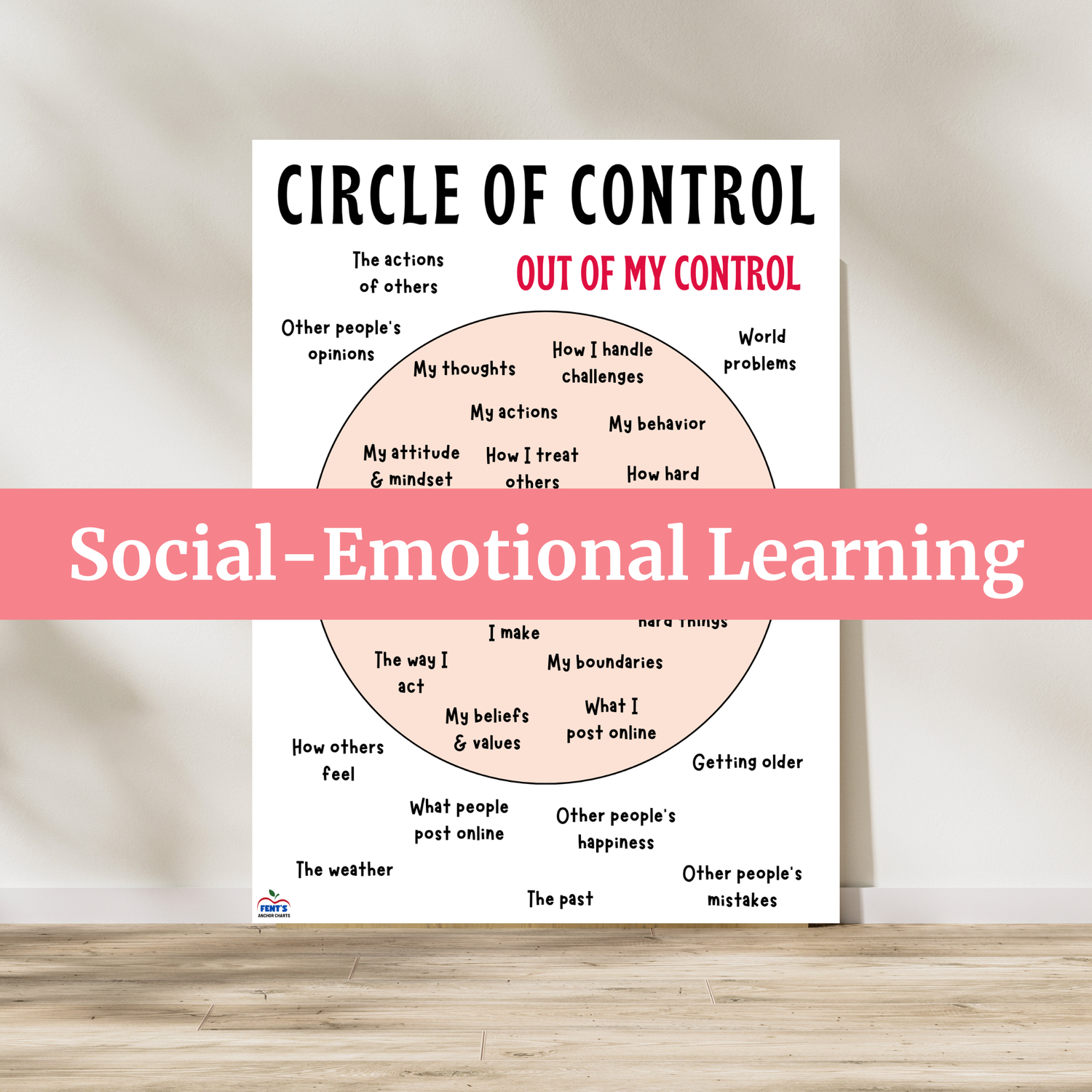 Social-Emotional Learning Anchor Charts