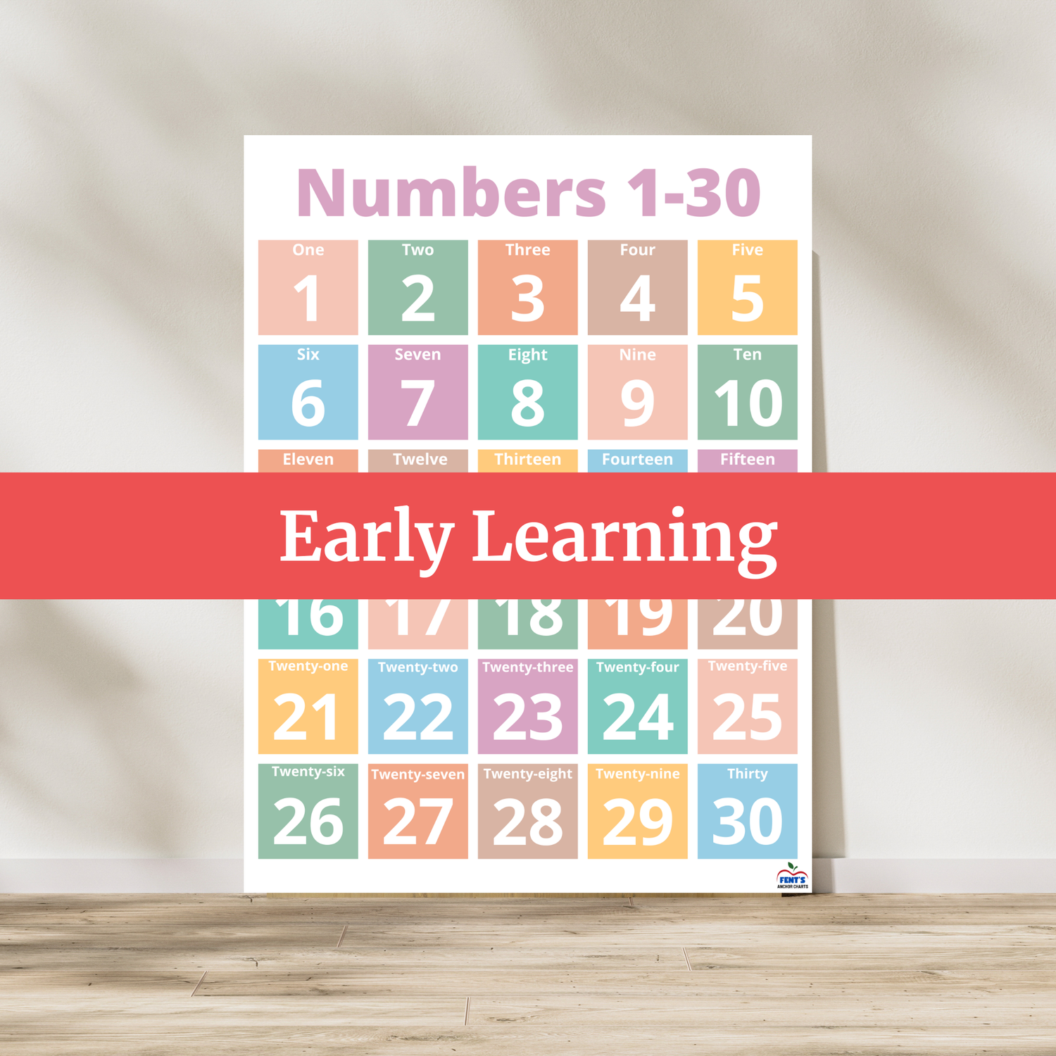 Early Learning Anchor Charts