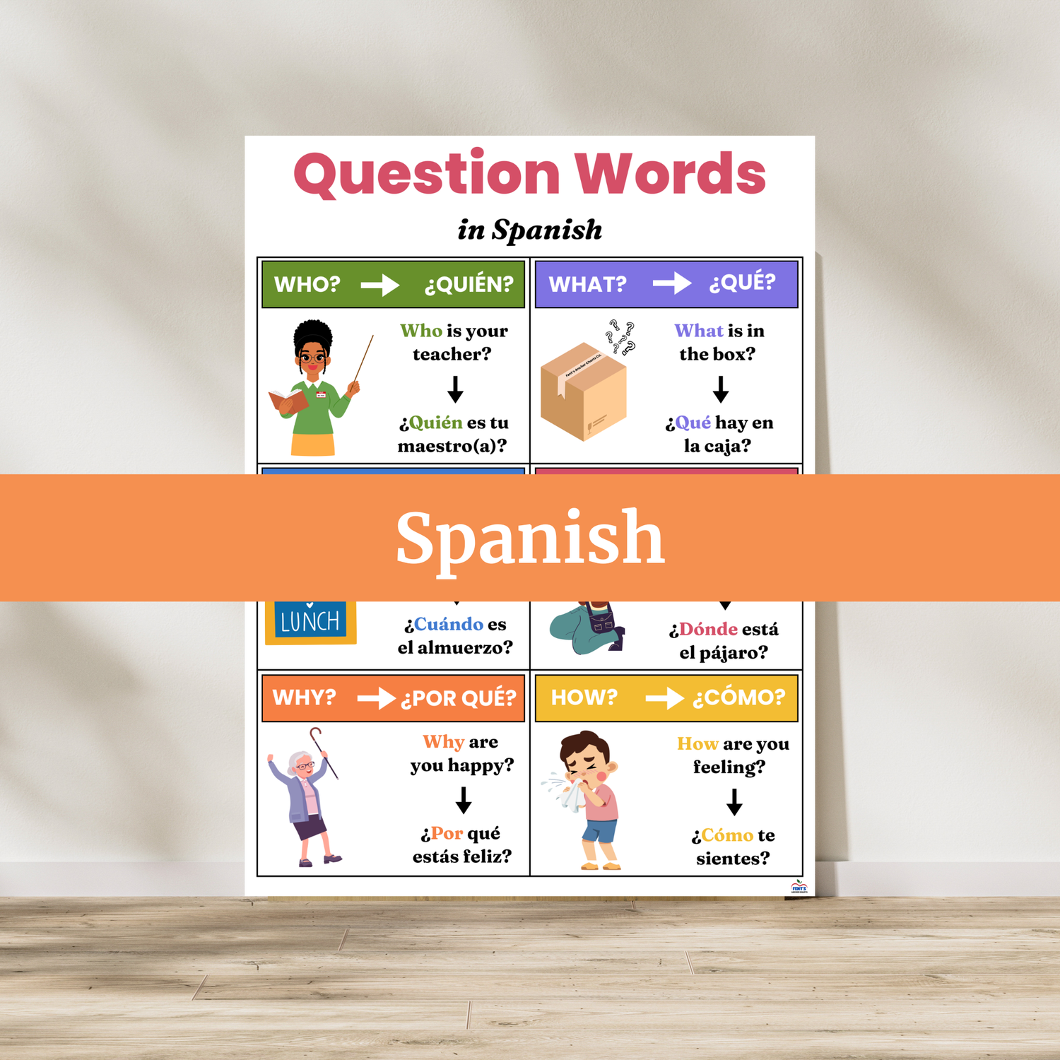 Spanish Anchor Charts