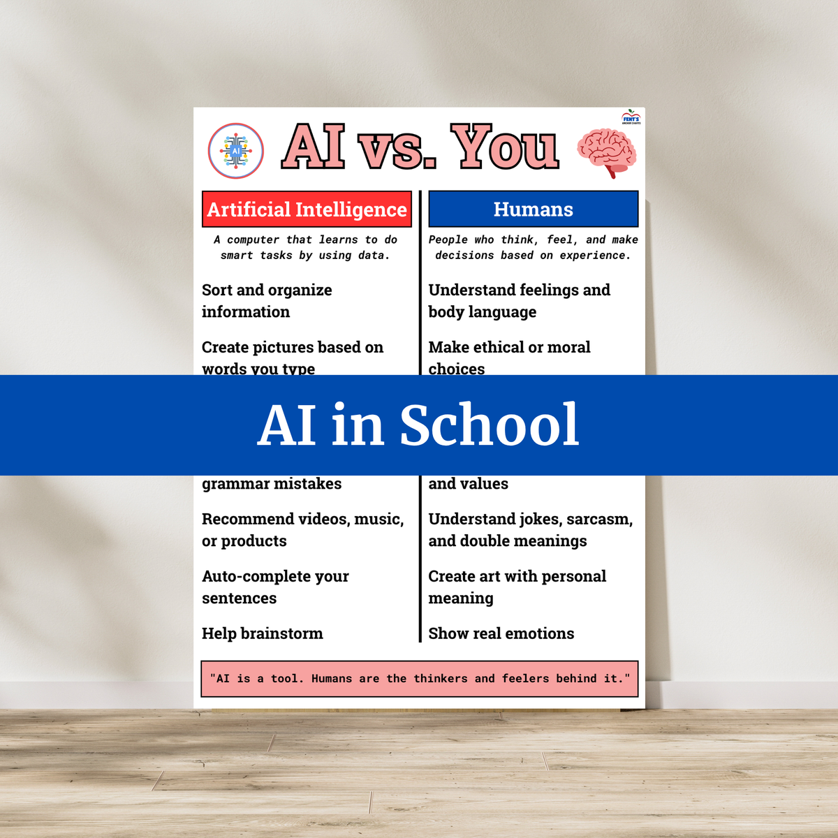Artificial Intelligence Posters
