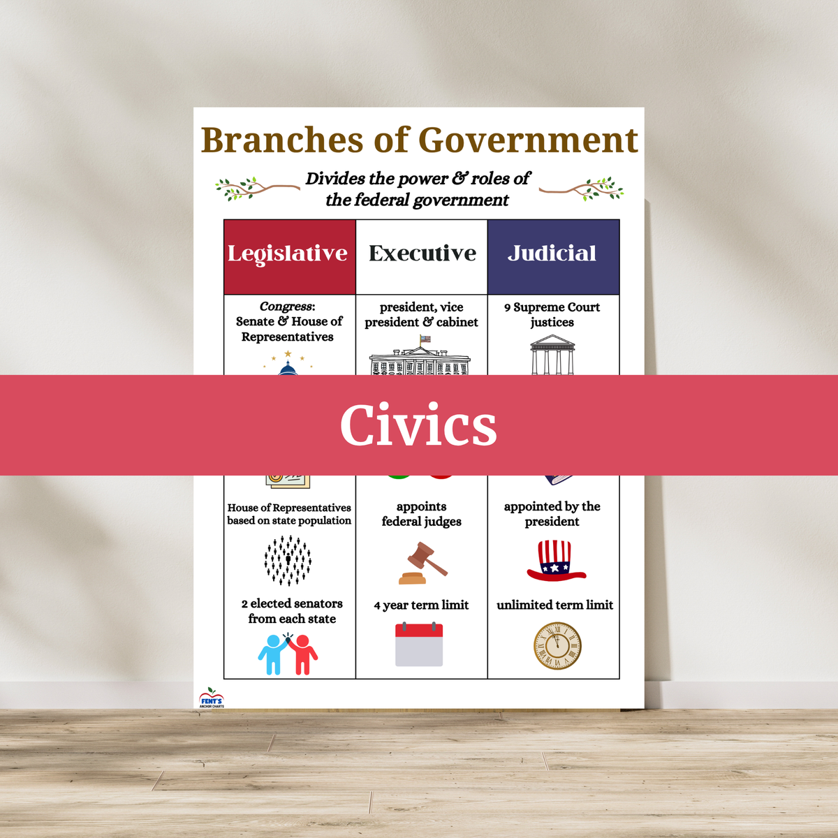 Civics