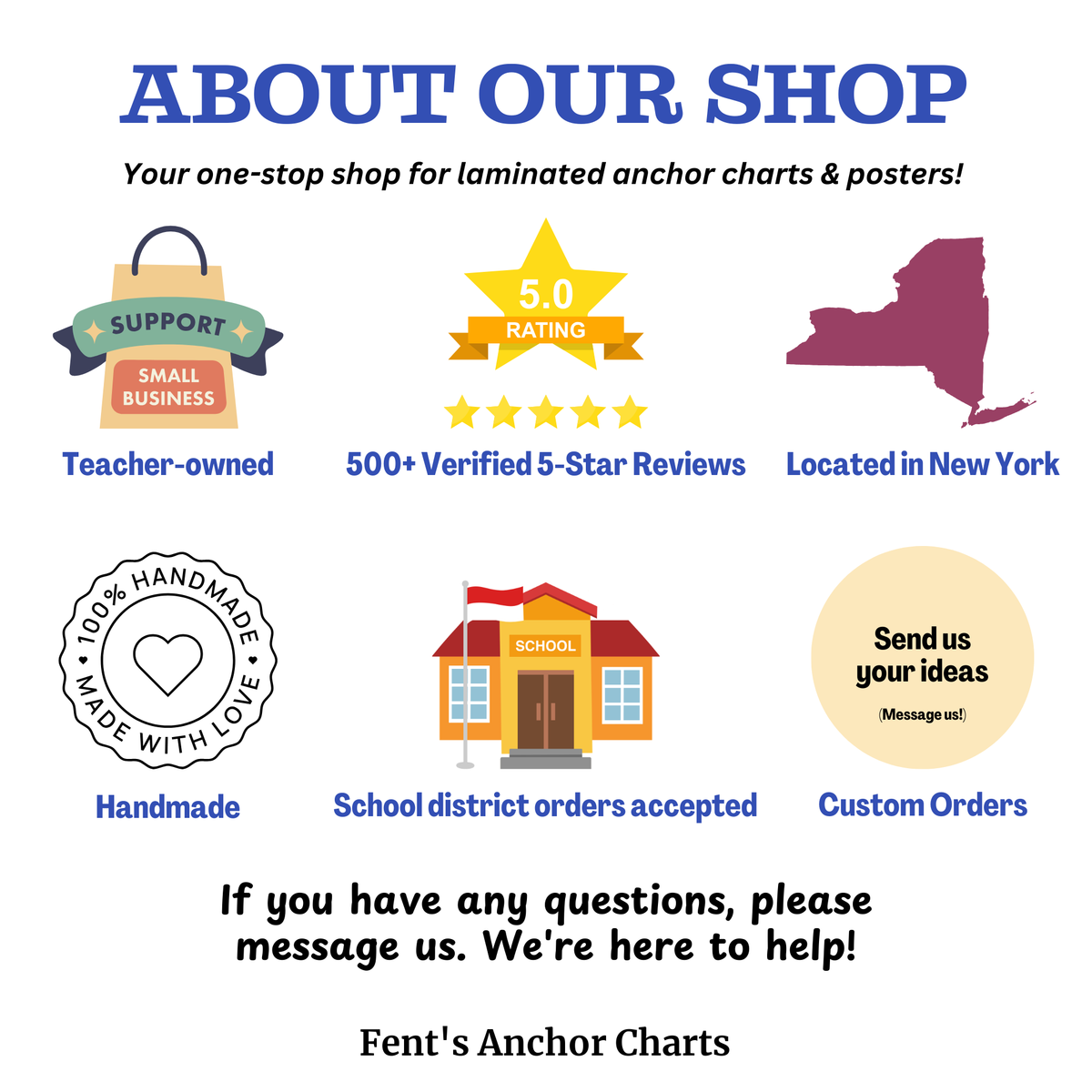 "Constitutional Amendments" Anchor Chart