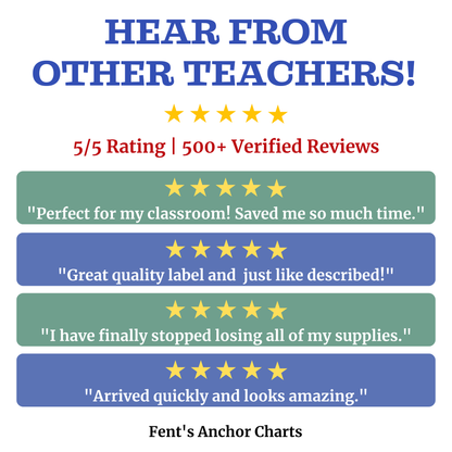 Personalized Classroom Label for Teachers | Property of Teacher's Supplies