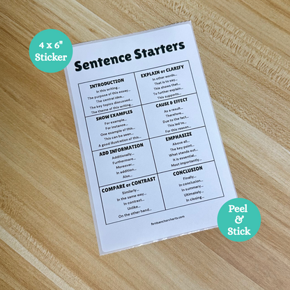 "Sentence Starters" Anchor Chart Sticker