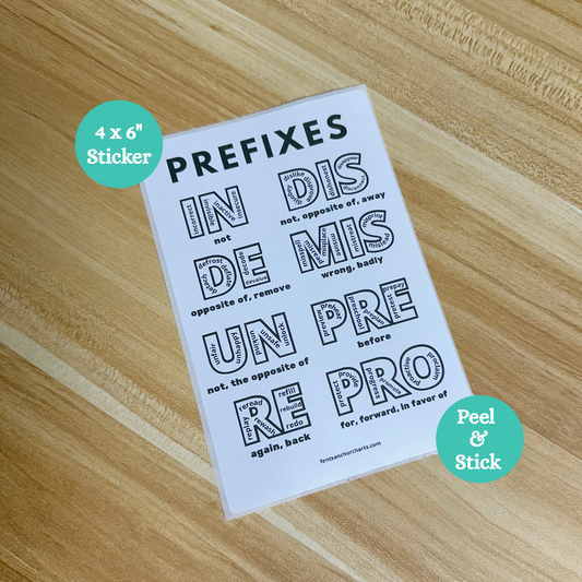 "Prefixes" Anchor Chart Sticker