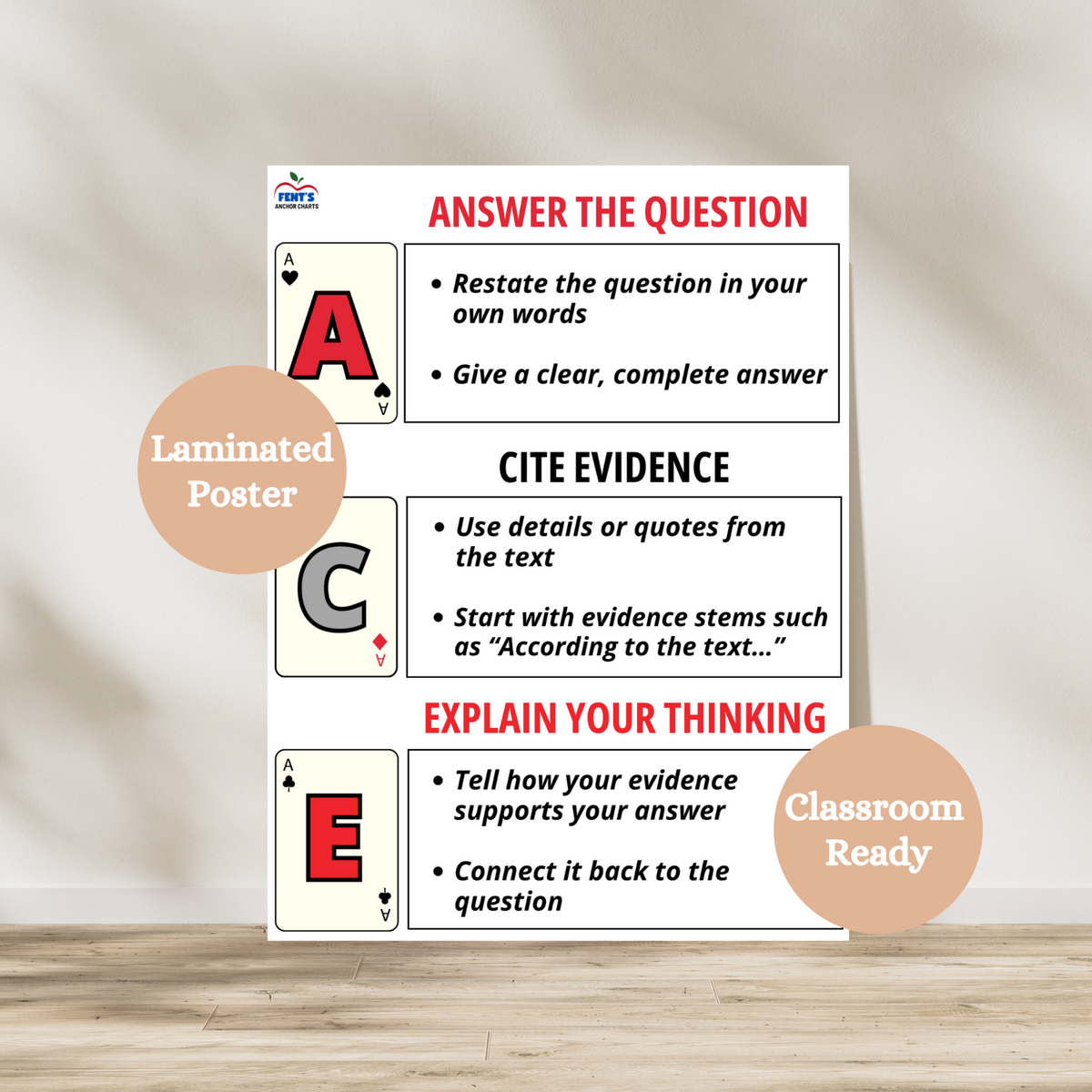 ACE writing strategy anchor chart featuring playing cards. Great decorative classroom poster to support students in writing paragraphs. Laminated for durability in elementary and middle school ELA classrooms.