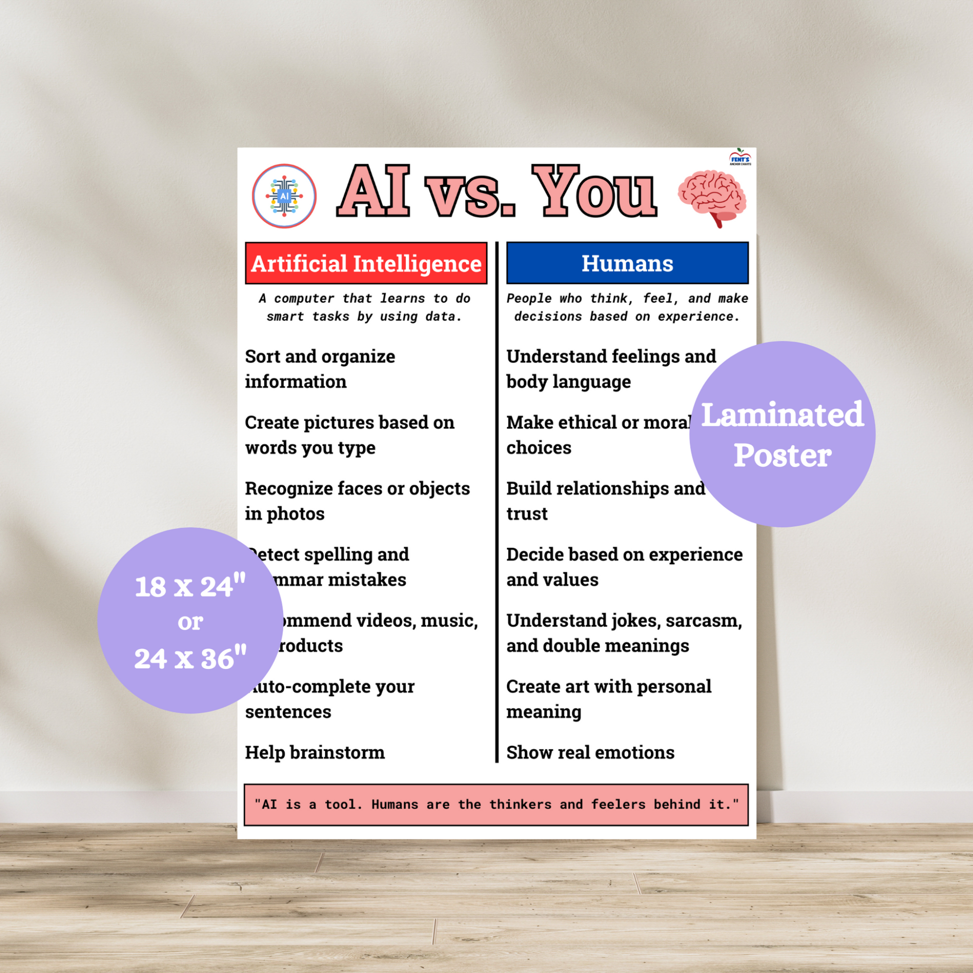 AI vs. You" classroom anchor chart comparing artificial intelligence and human traits, ideal for STEM or technology education.