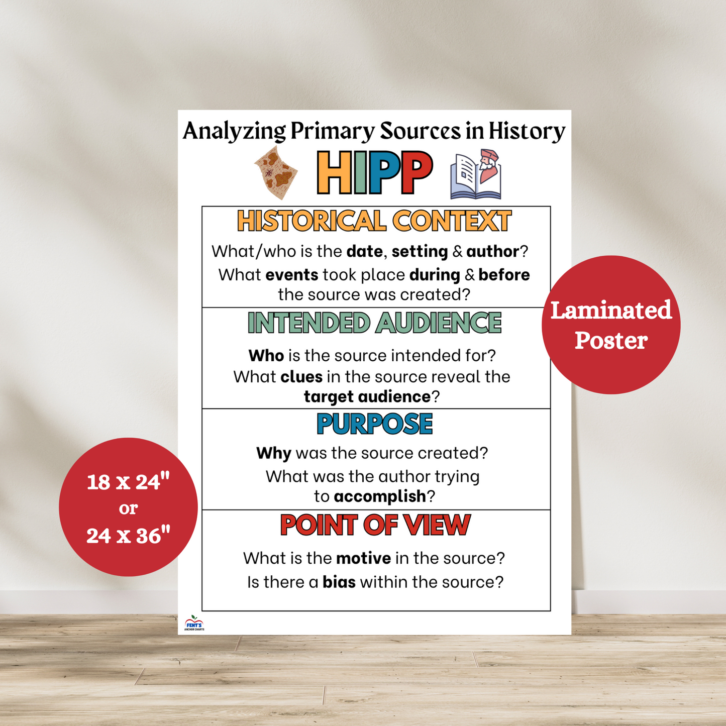 Laminated HIPP anchor chart for analyzing primary sources in history. Great for middle school DBQs and historical thinking skills.