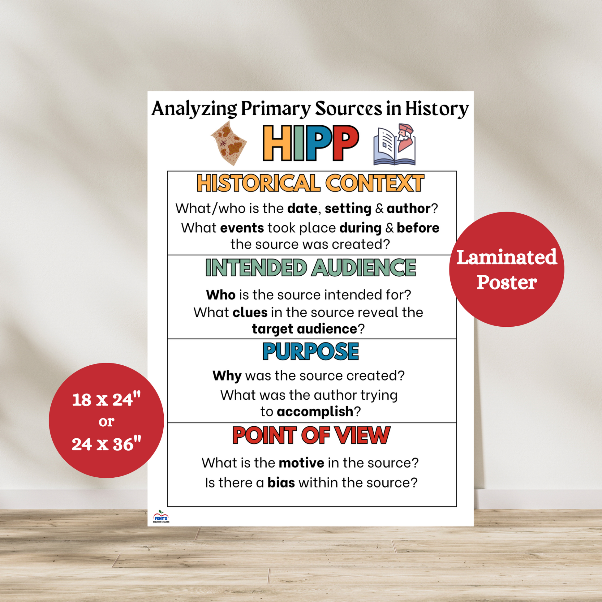 Laminated HIPP anchor chart for analyzing primary sources in history. Great for middle school DBQs and historical thinking skills.