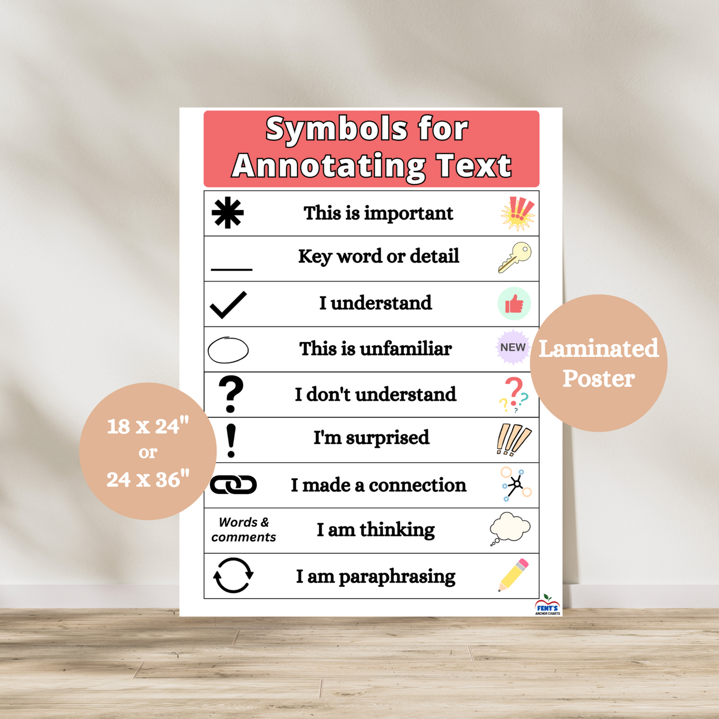 Laminated Symbols for Annotating Text poster showing 10 student-friendly reading symbols with explanations to support close reading, comprehension strategies, and classroom engagement in ELA settings.