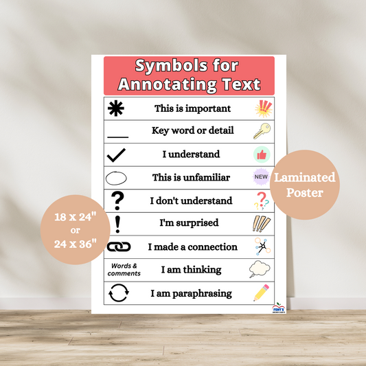 Laminated Symbols for Annotating Text poster showing 10 student-friendly reading symbols with explanations to support close reading, comprehension strategies, and classroom engagement in ELA settings.