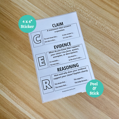 Sticker sheet with CER paragraph writing anchor chart on it