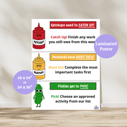 Laminated anchor chart used is elementary classrooms for catching up on work, must do work and pick work. Colorful and perfect for elementary classrooms.