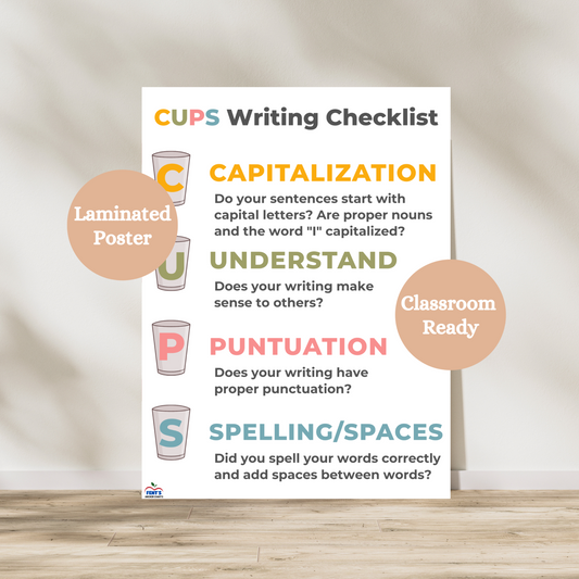 Laminated CUPS anchor chart with bold headings for Capitalization, Usage, Punctuation, and Spelling, designed to support editing in elementary writing instruction.
