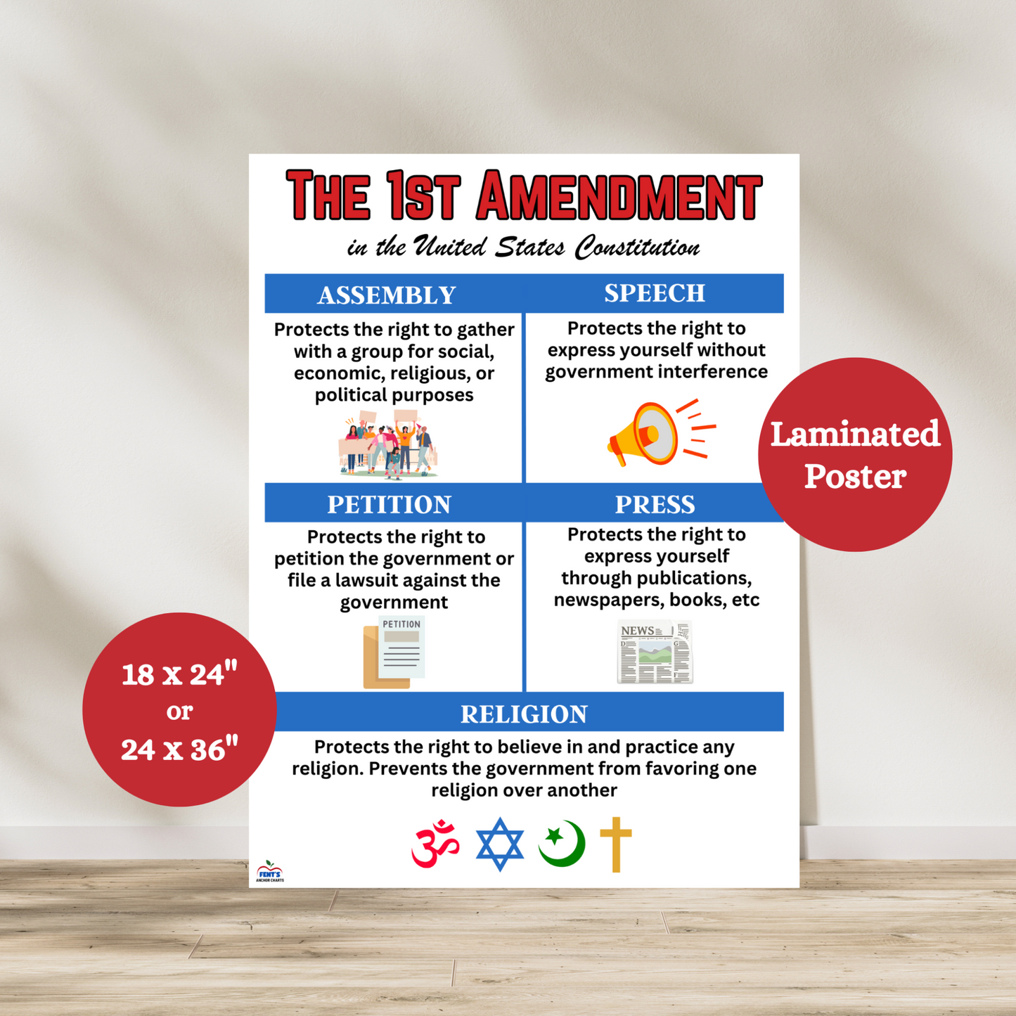 First Amendment Anchor Chart for classroom use. Breaks down five freedoms: speech, religion, press, assembly, petition. Great for civics and history classes.