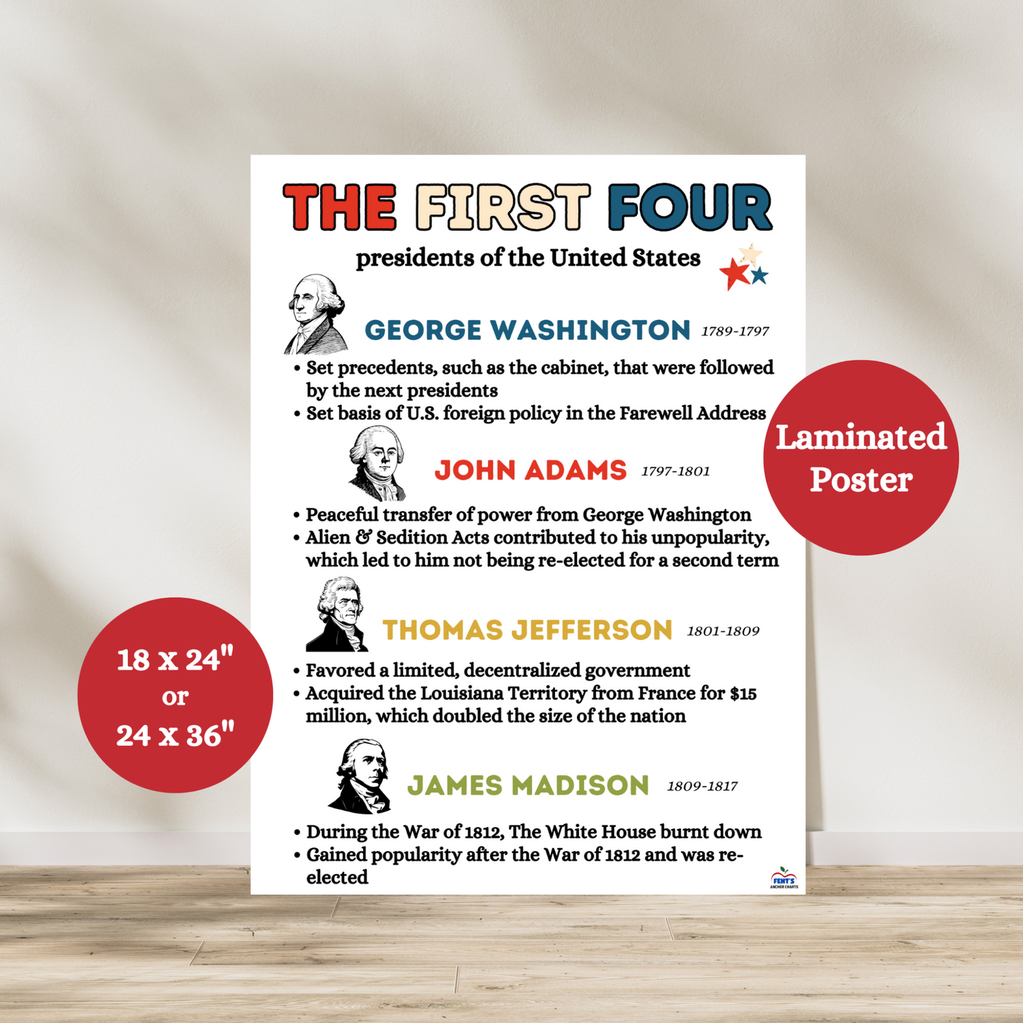 Laminated chart of first four U.S. Presidents: Washington, Adams, Jefferson, Madison. Great for classrooms and early American history.