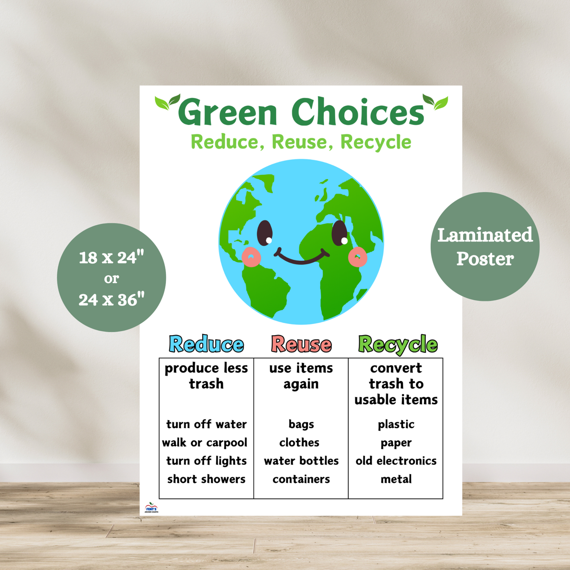 Laminated educational anchor chart titled 'Green Choices – Reduce, Reuse, Recycle' with a smiling cartoon Earth and three labeled columns explaining how to reduce waste, reuse items, and recycle materials. Designed for Earth Day and environmental science classrooms