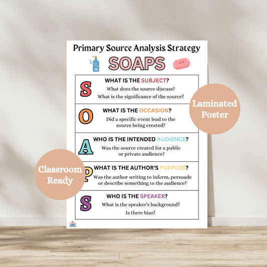 Laminated SOAPS Primary Source Analysis anchor chart with step-by-step questions for Subject, Occasion, Audience, Purpose, and Speaker—ideal for middle and high school history and civics classrooms.