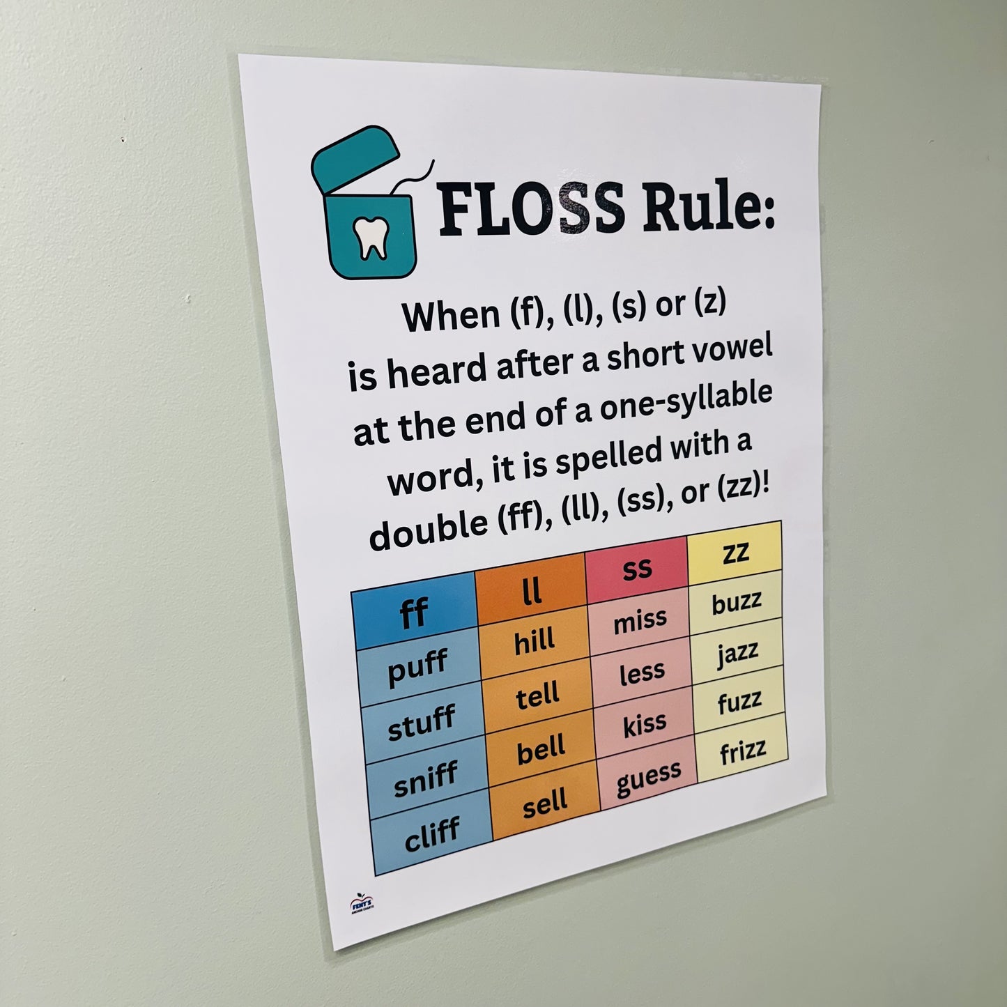 "FLOSS Consonant Rules" Anchor Chart