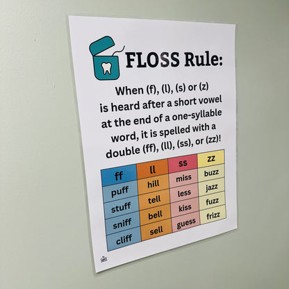 "FLOSS Consonant Rules" Anchor Chart