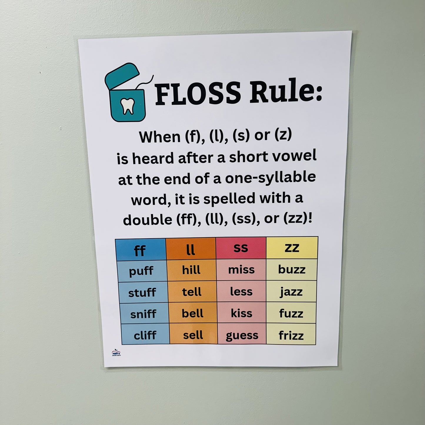 "FLOSS Consonant Rules" Anchor Chart