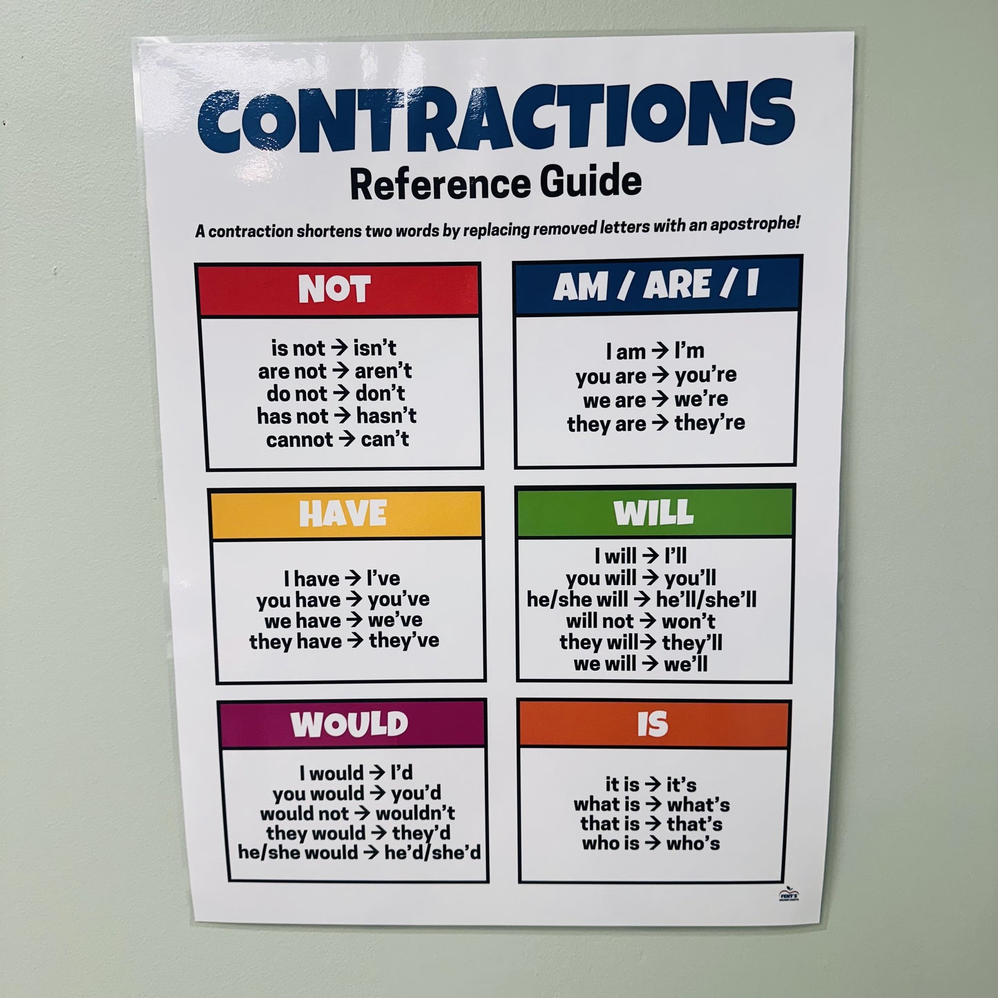 "Contractions Reference Guide" Anchor Chart