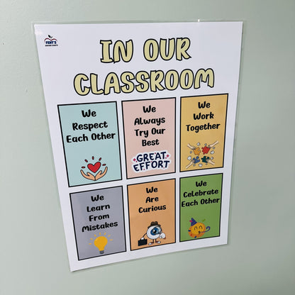 "Classroom Expectations" Anchor Chart