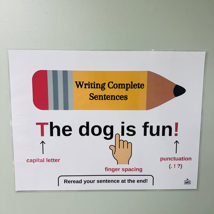 "Complete Sentence Writing" Anchor Chart