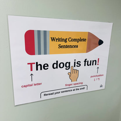 "Complete Sentence Writing" Anchor Chart