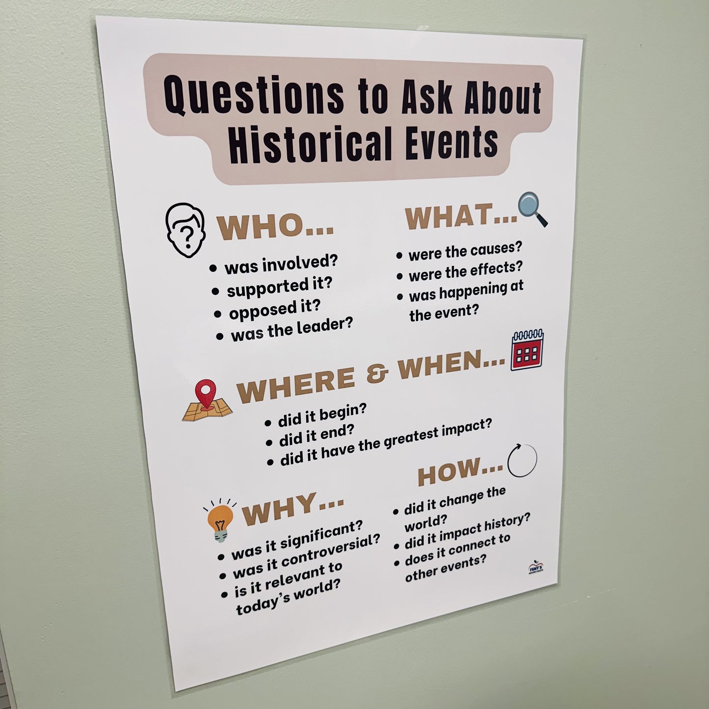 "Historical Questions" Anchor Chart