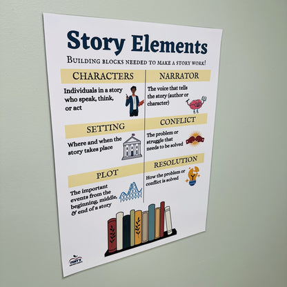 "Story Elements" Anchor Chart