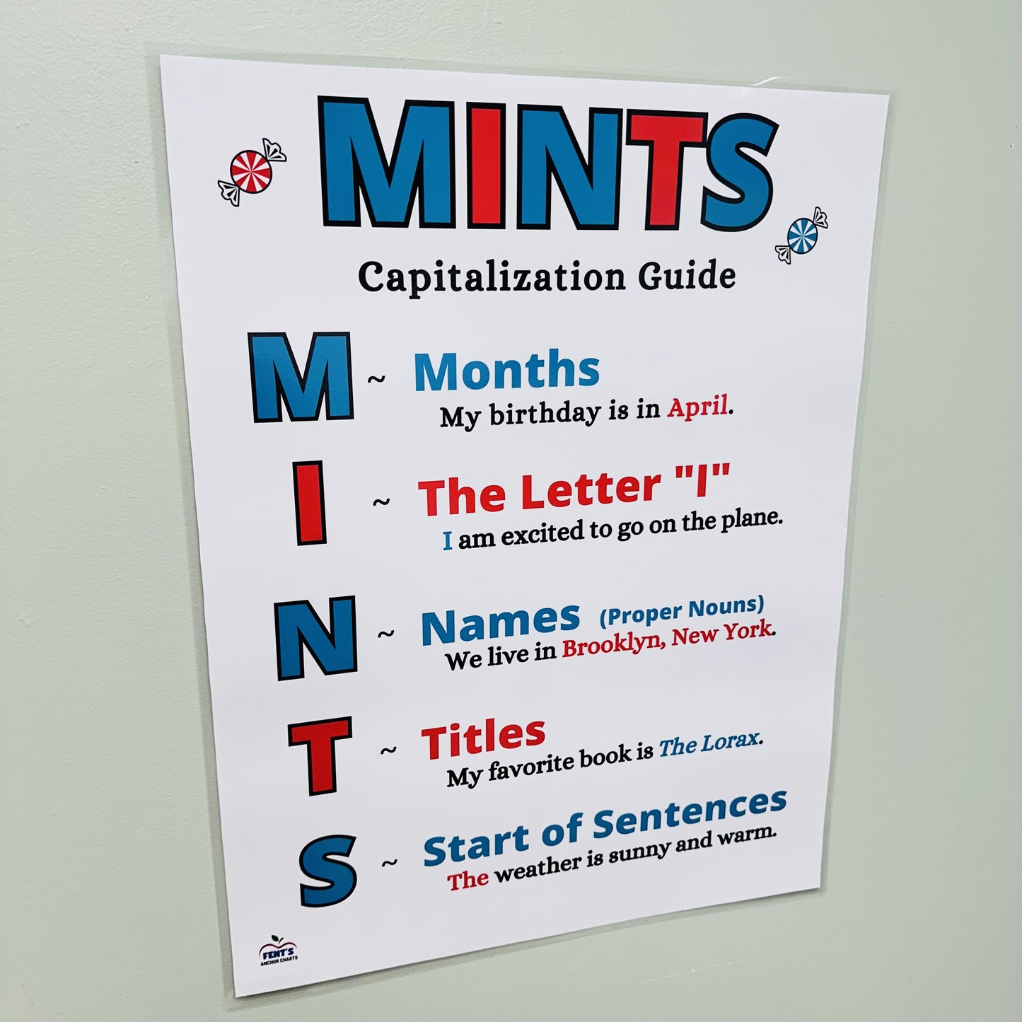 "MINTS Capitalization" Anchor Chart