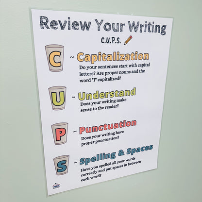 "CUPS Writing Review" Anchor Chart