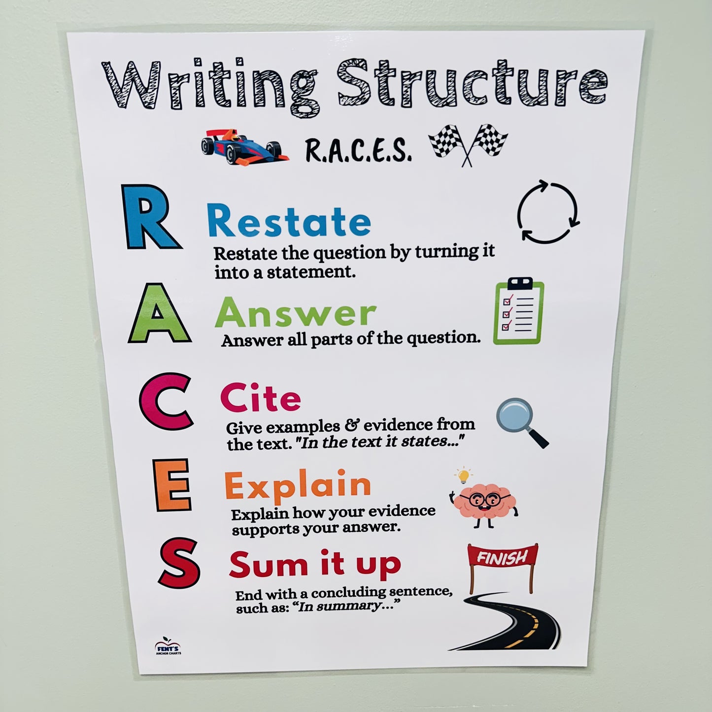 "RACES Writing Strategy" Anchor Chart