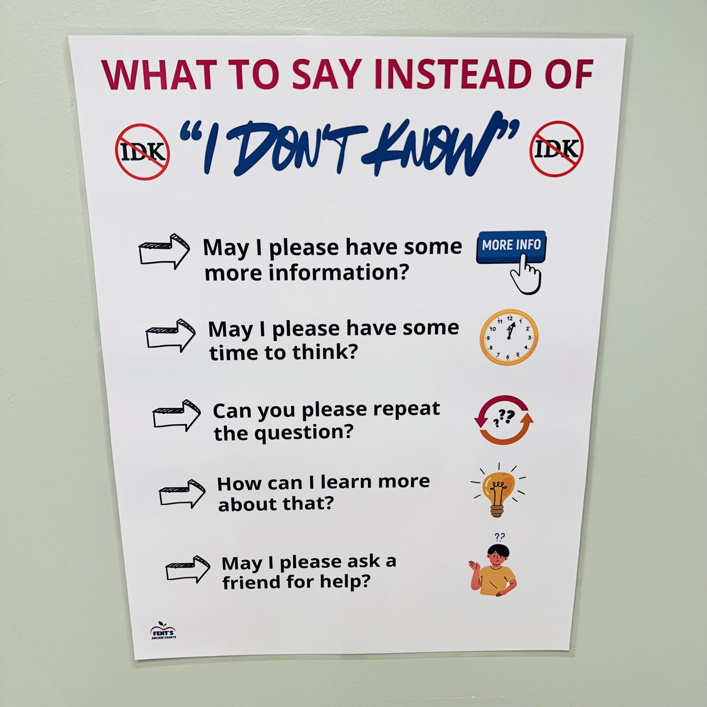 " Instead of 'I Don't Know'" Anchor Chart