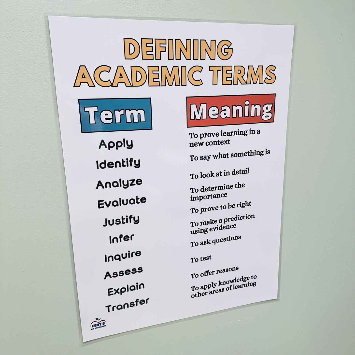 "Academic Vocabulary" Anchor Chart