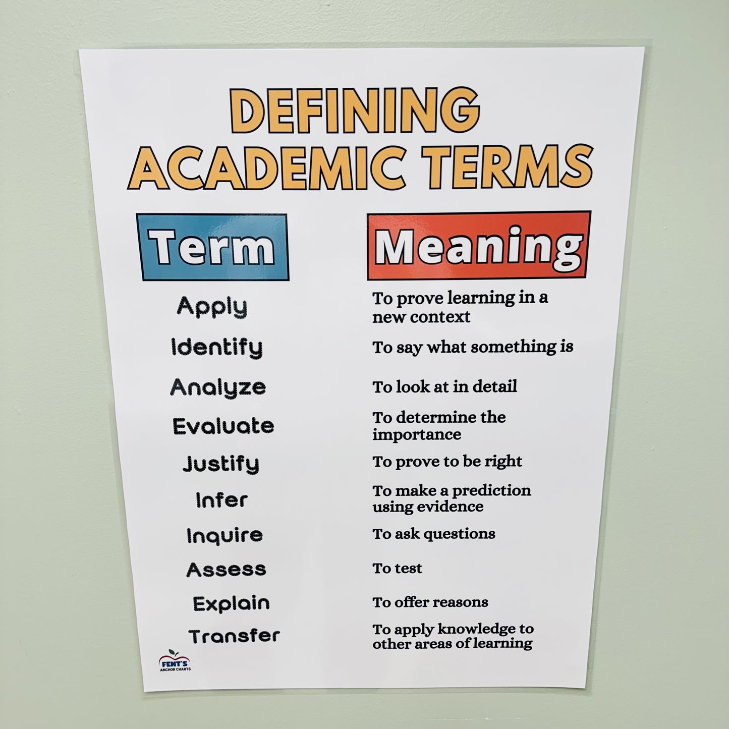 "Academic Vocabulary" Anchor Chart