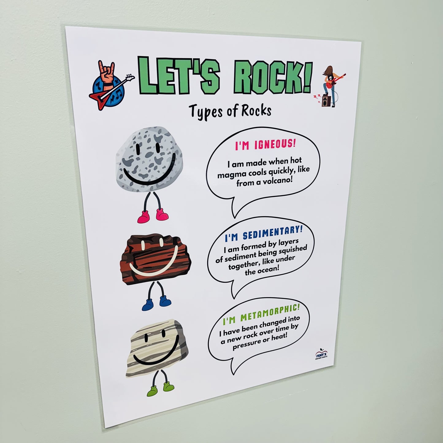 "Types of Rocks" Anchor Chart