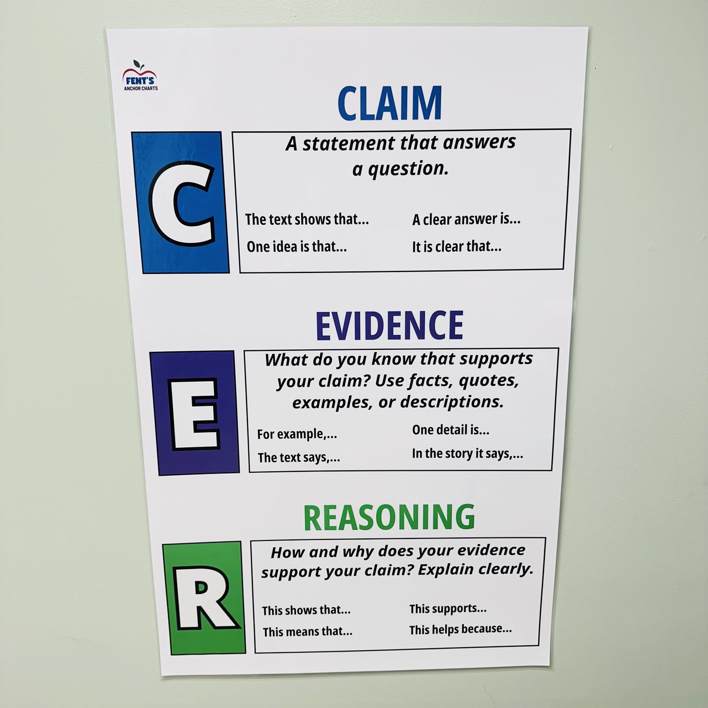 "Claim Evidence Reasoning Writing" Anchor Chart