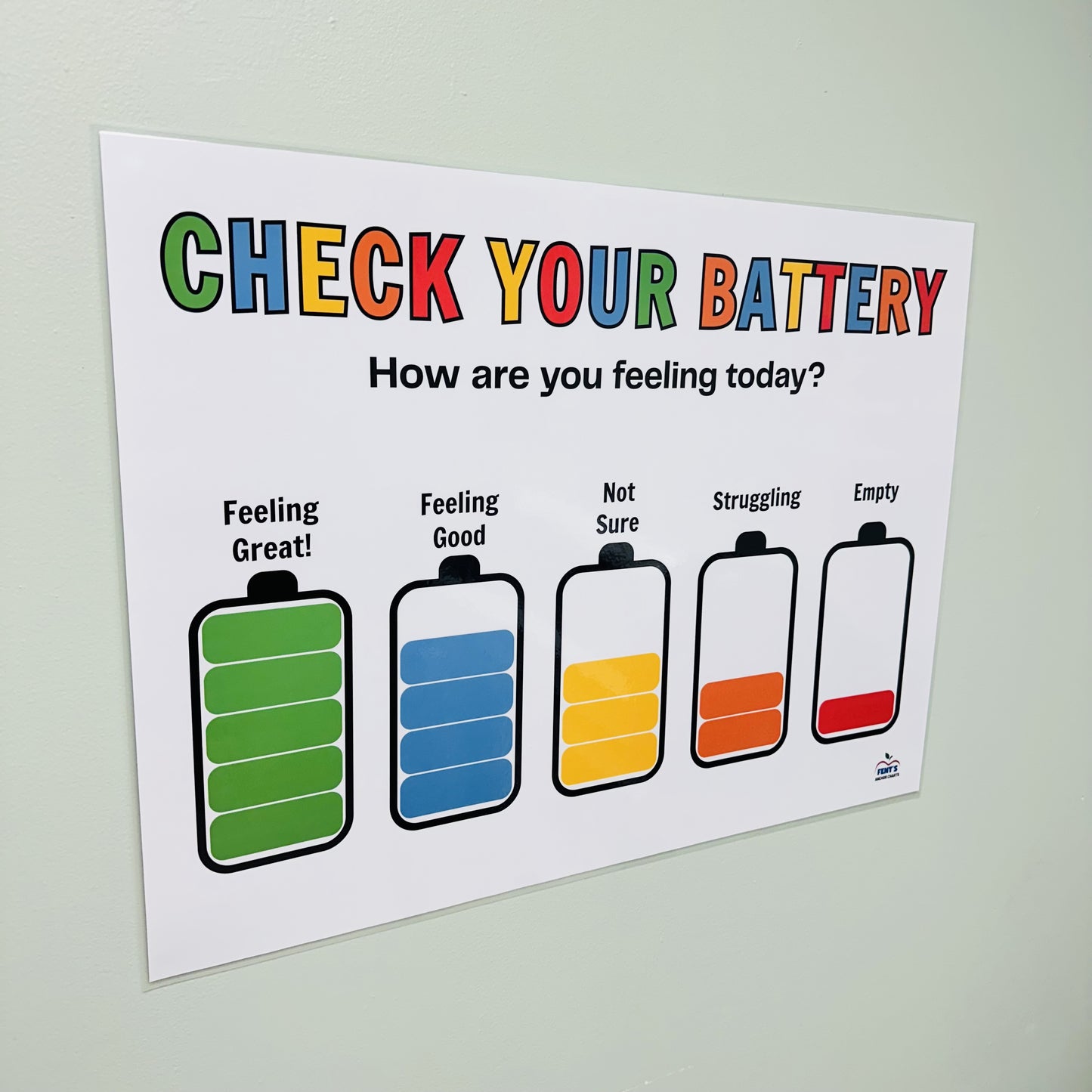 "Check Your Battery Feelings" Anchor Chart