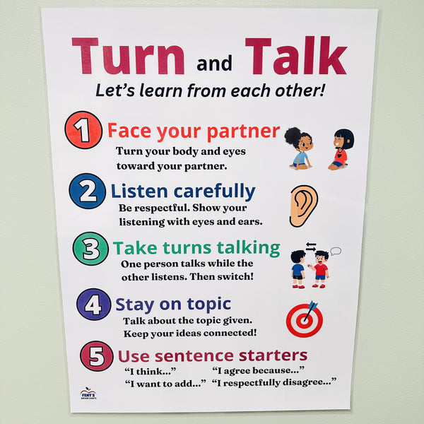 Turn and Talk Laminated Poster | Classroom Discussion Anchor Chart ...
