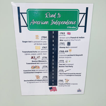 "Road to Revolution Timeline" Anchor Chart