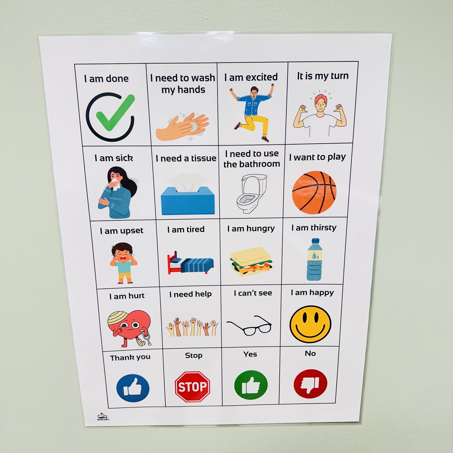 "Basic Communication Board" Anchor Chart