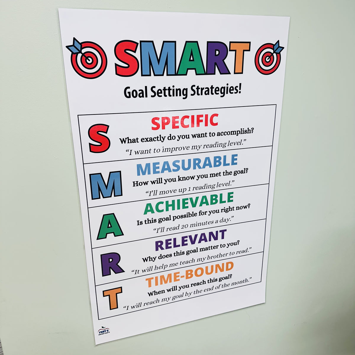 "SMART Goal Setting" Anchor Chart