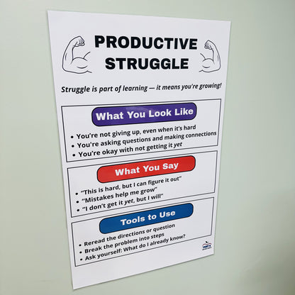 "Productive Struggle" Anchor Chart