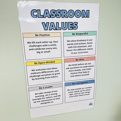 "Classroom Values" Anchor Chart