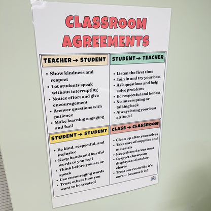 "Classroom Agreements" Anchor Chart